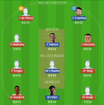 Dream11 SL Team