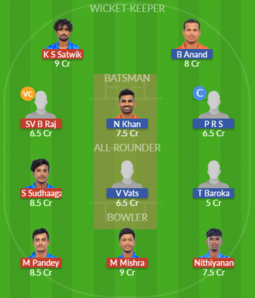 Dream11 SL Team