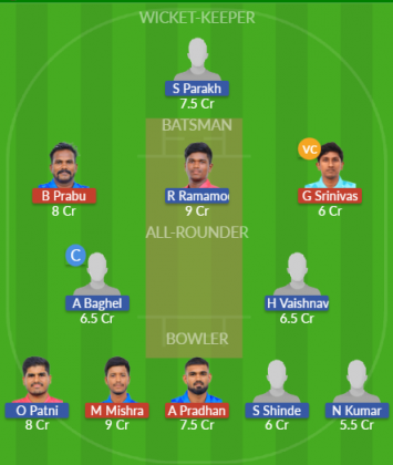 Dream11 SL Team