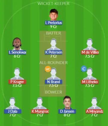 Dream11 SL Team