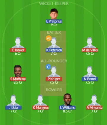 Dream11 SL Team