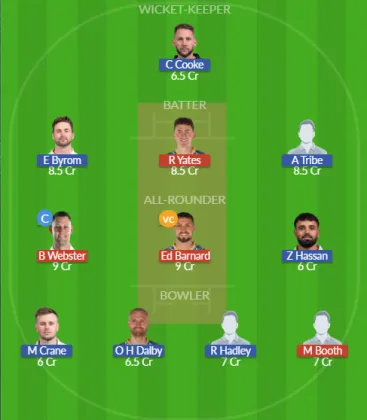 Dream11 SL Team