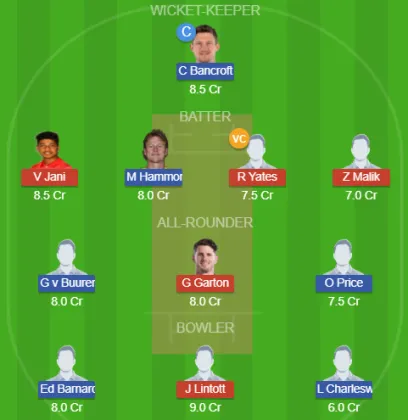 Dream11 SL Team