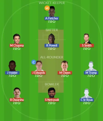 Dream11 SL Team