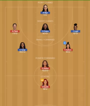 Dream11 SL Team