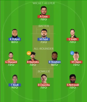 Dream11 SL Team