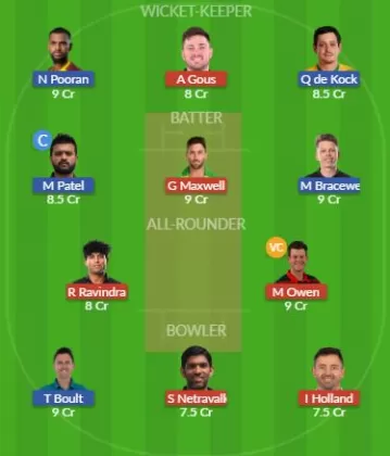Dream11 SL Team