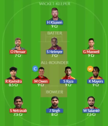 Dream11 SL Team