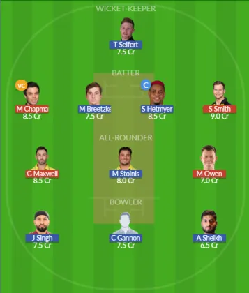 Dream11 SL Team