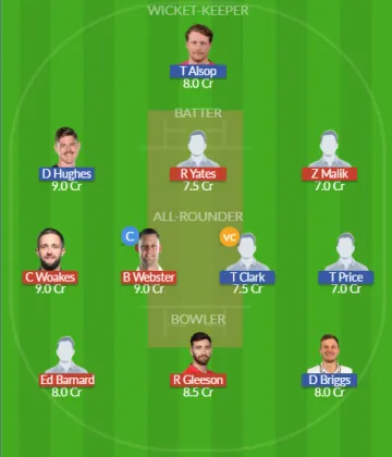 Dream11 SL Team