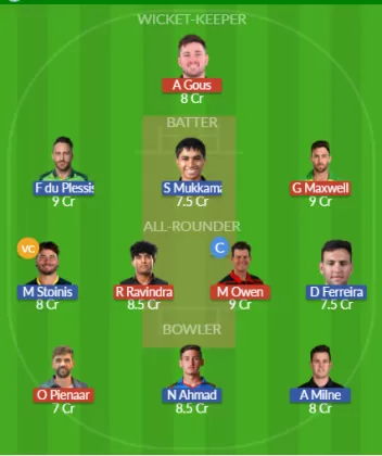 Dream11 SL Team