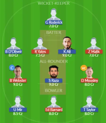 Dream11 SL Team