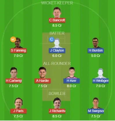 Dream11 SL Team