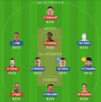 Dream11 SL Team