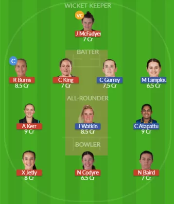 Dream11 SL Team