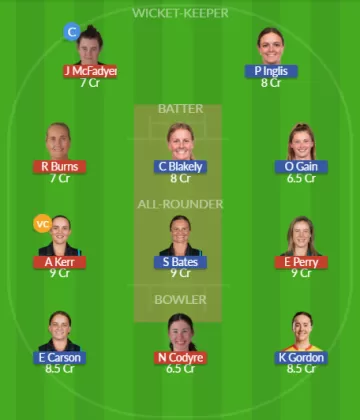 Dream11 SL Team