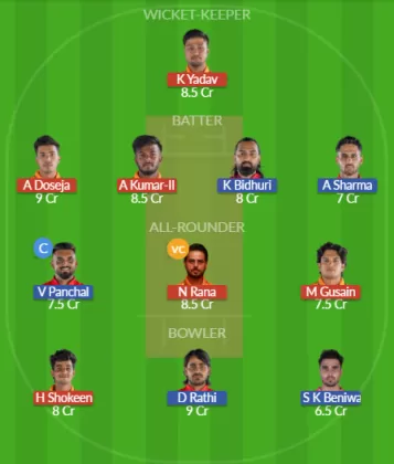 Dream11 SL Team
