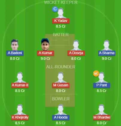 Dream11 SL Team