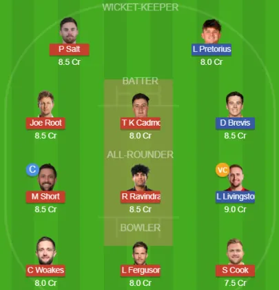 Dream11 SL Team