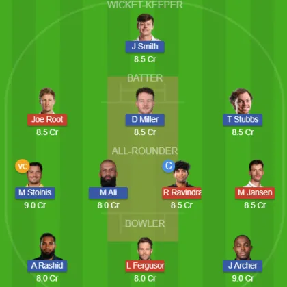 Dream11 SL Team