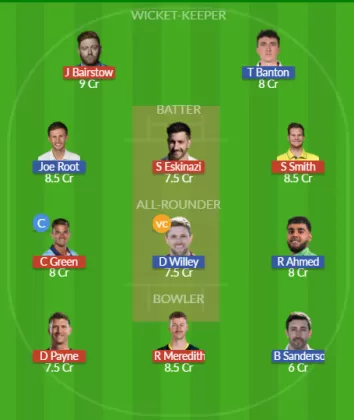 Dream11 SL Team