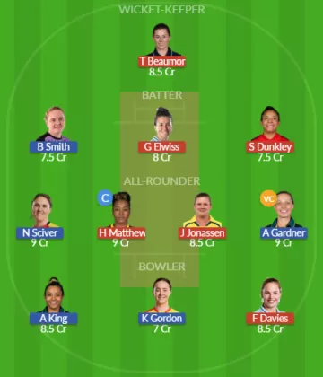 Dream11 SL Team