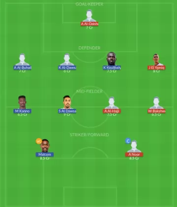 Dream11 SL Team