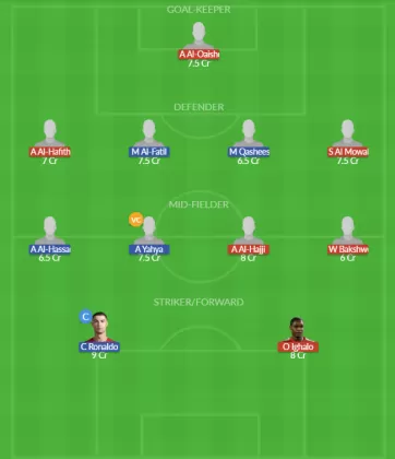 Dream11 SL Team