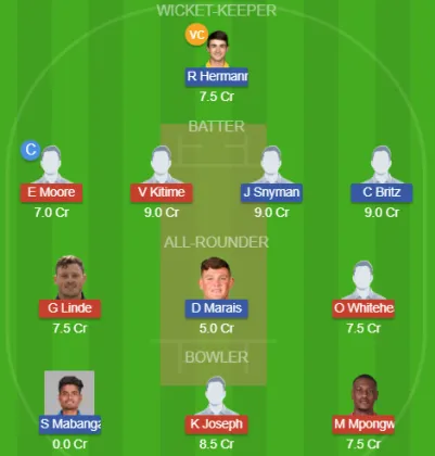 Dream11 SL Team