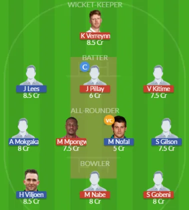 Dream11 SL Team