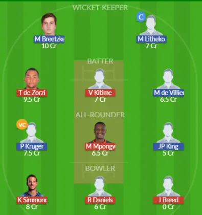 Dream11 SL Team