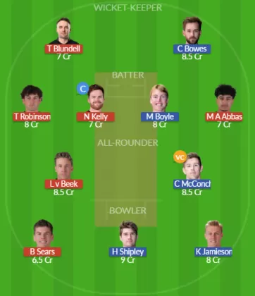 Dream11 SL Team