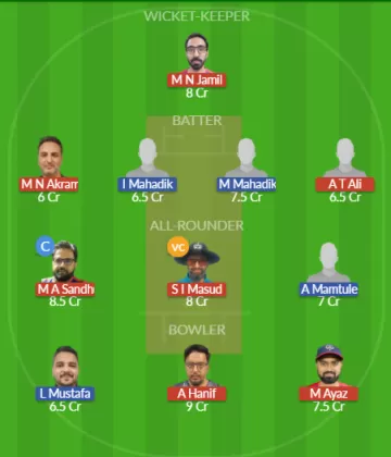 Dream11 SL Team