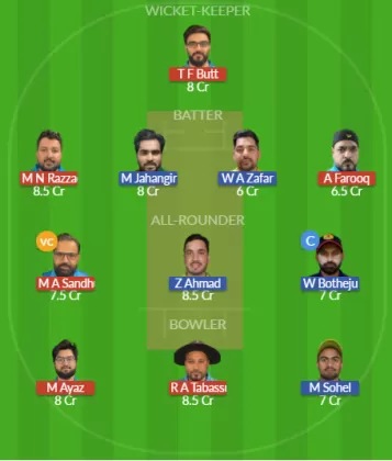 Dream11 SL Team