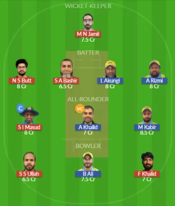 Dream11 SL Team