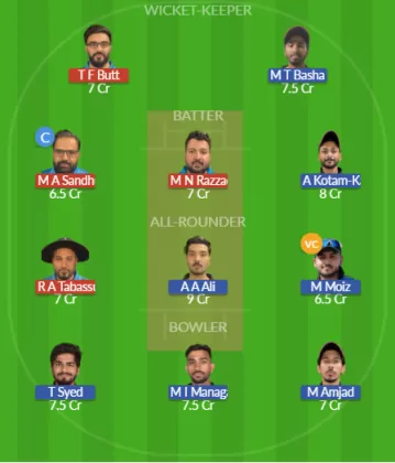 Dream11 SL Team