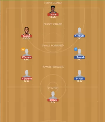 Dream11 SL Team
