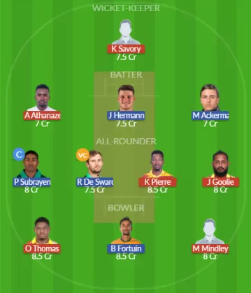 Dream11 SL Team