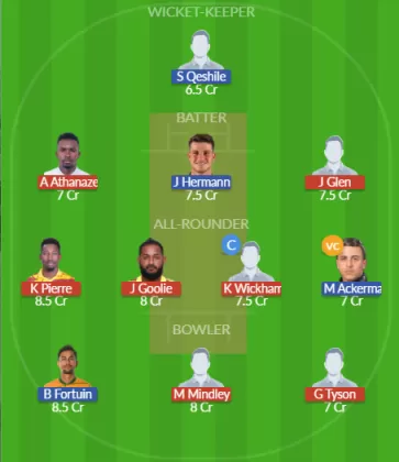 Dream11 SL Team