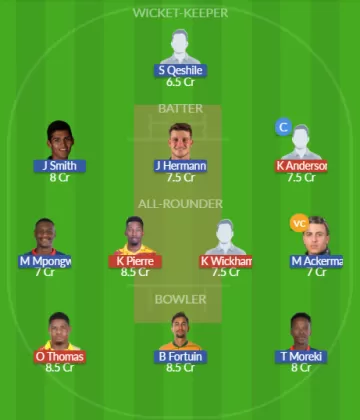 Dream11 SL Team