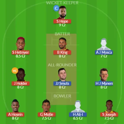 Dream11 SL Team