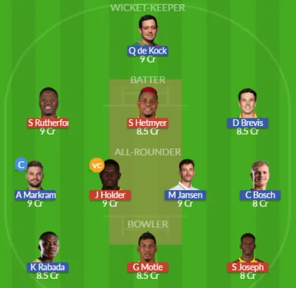 Dream11 SL Team