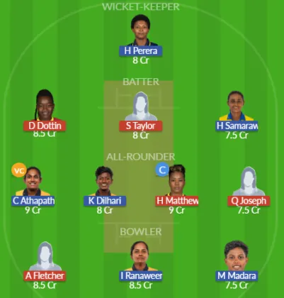Dream11 SL Team