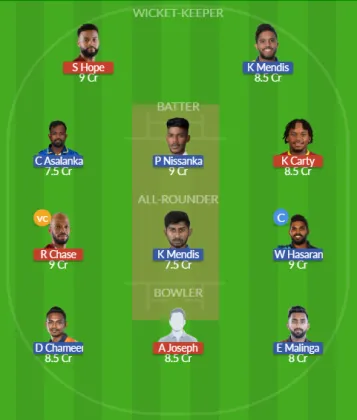 Dream11 SL Team