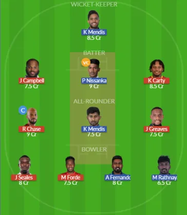Dream11 SL Team