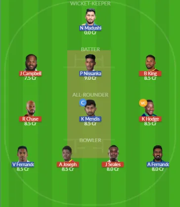 Dream11 SL Team