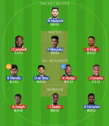 Dream11 SL Team