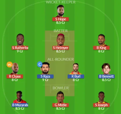 Dream11 SL Team