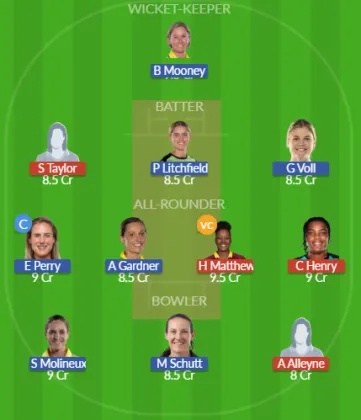 Dream11 SL Team