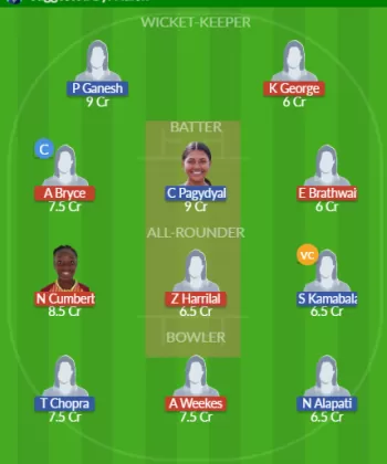 Dream11 SL Team